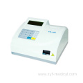 Urine Test Analytical Instruments